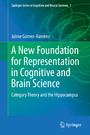 A New Foundation for Representation in Cognitive and Brain Science - Category Theory and the Hippocampus
