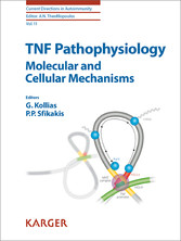 TNF Pathophysiology